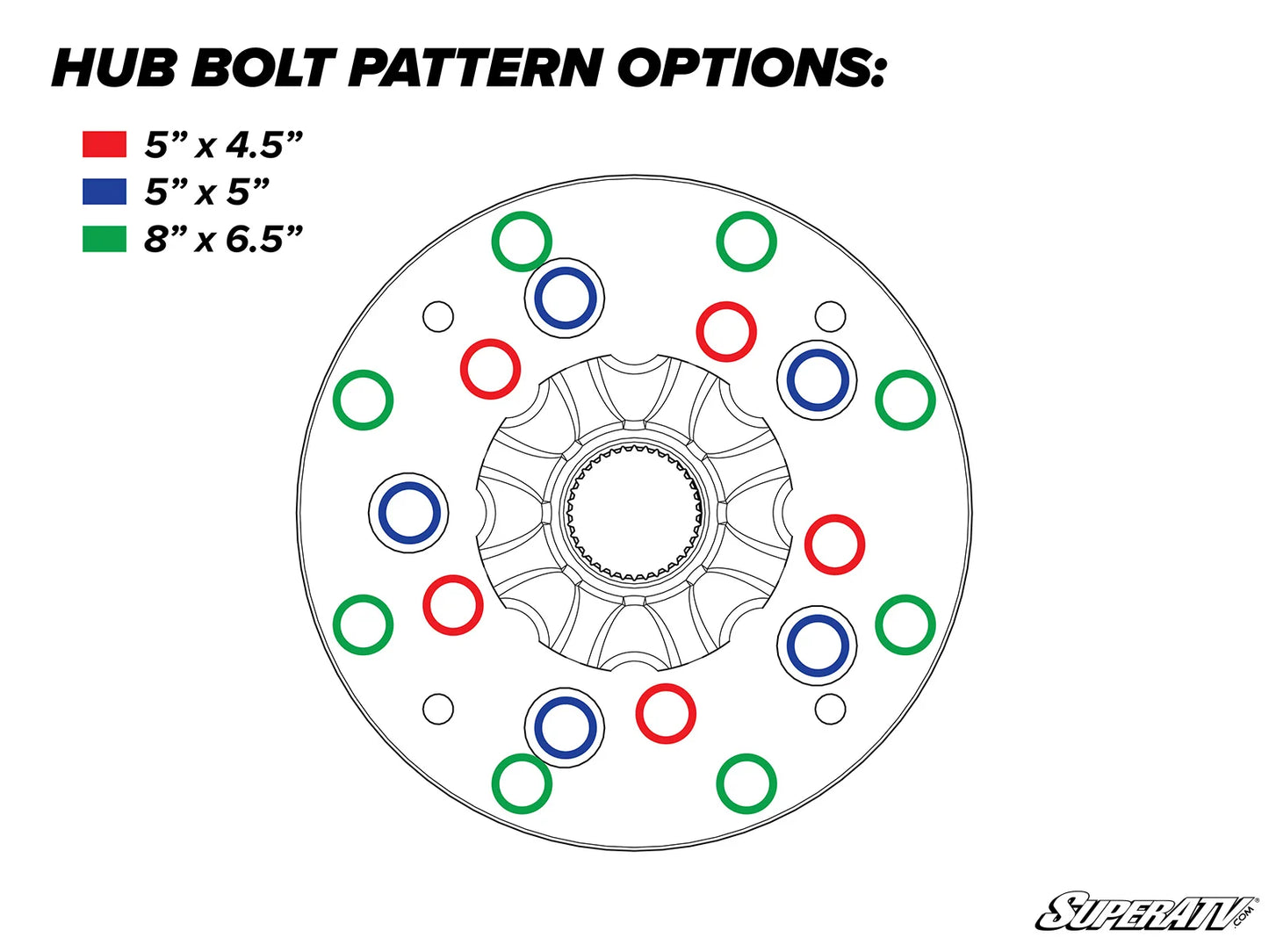 GDP PORTAL UNIVERSAL TRUCK/JEEP HUBS